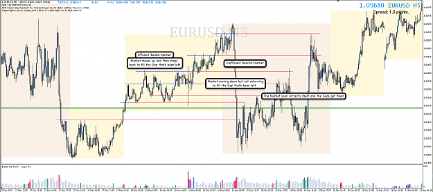 Click to Enlarge

Name: 22nd Dec 15 EUR:USD M5 Chart 4.png
Size: 109 KB