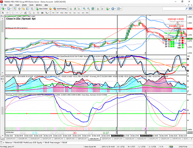 Click to Enlarge

Name: 16.12.2015 USDCAD 16-50.png
Size: 122 KB