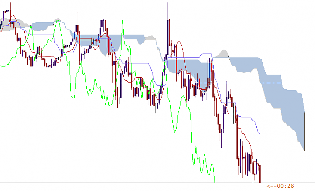 Click to Enlarge

Name: EURUSDmM1 (8).png
Size: 15 KB