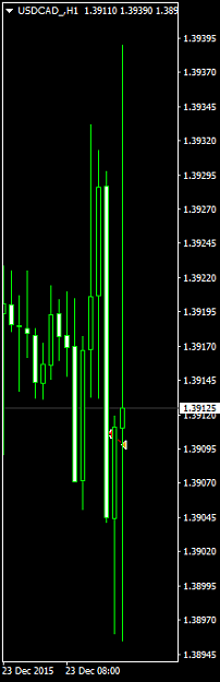 Click to Enlarge

Name: USDCAD_H1.png
Size: 12 KB