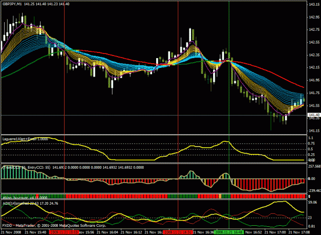 Click to Enlarge

Name: chart2.gif
Size: 32 KB