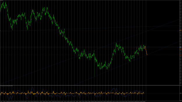 Click to Enlarge

Name: NZDUSDH4_1.png
Size: 390 KB