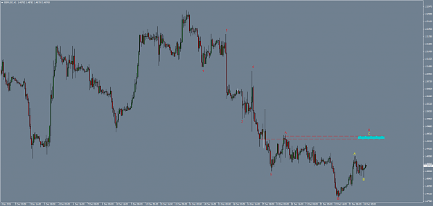 Click to Enlarge

Name: gbpusd-h1-POWER.png
Size: 60 KB