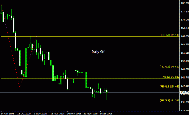 Click to Enlarge

Name: Daily gj.gif
Size: 11 KB