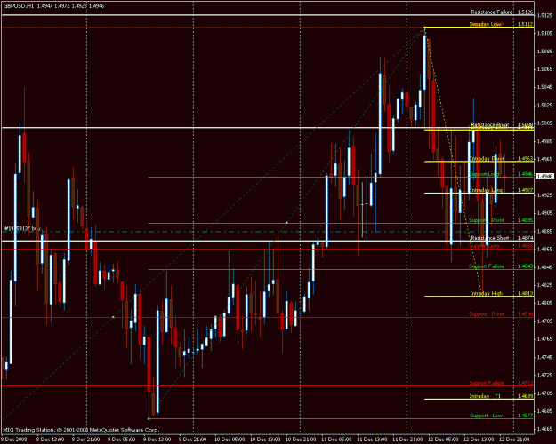 Click to Enlarge

Name: gbpusd.gif
Size: 29 KB