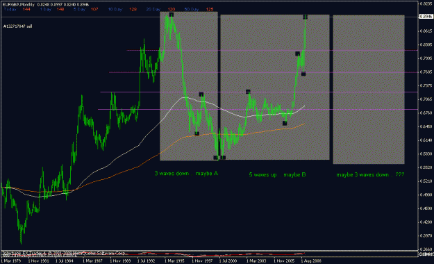 Click to Enlarge

Name: eur.gif
Size: 18 KB