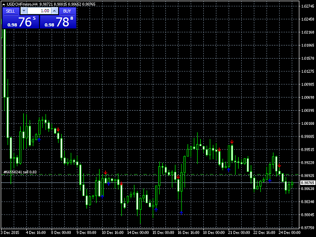 Click to Enlarge

Name: usdchfmicro-h4-trading-point-of.png
Size: 36 KB