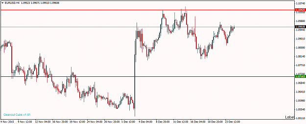 Click to Enlarge

Name: EURUSDH4.png
Size: 26 KB