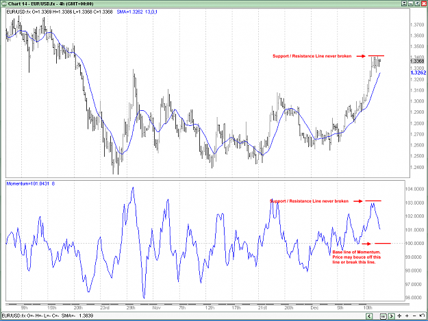 Click to Enlarge

Name: eurusd daily chart3.png
Size: 39 KB