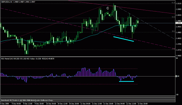 Click to Enlarge

Name: gbpusd-1hr.gif
Size: 19 KB