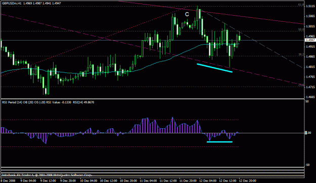 Click to Enlarge

Name: gbpusd-1hr.gif
Size: 19 KB