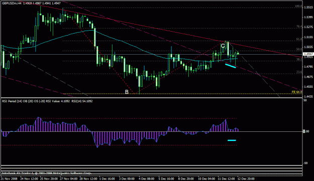 Click to Enlarge

Name: gbpusd-4hr.gif
Size: 21 KB