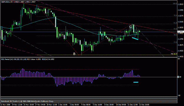 Click to Enlarge

Name: gbpusd-4hr.gif
Size: 21 KB