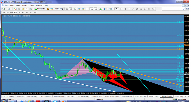 Click to Enlarge

Name: gbpauddec182015m30butterfly20408target.png
Size: 162 KB