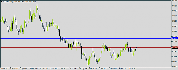 Click to Enlarge

Name: AUDUSDDaily.png
Size: 26 KB