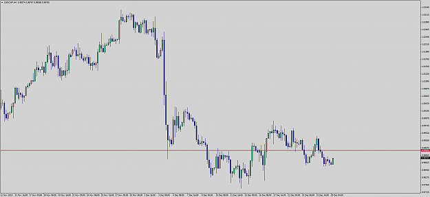 Click to Enlarge

Name: USDCHFH4.png
Size: 48 KB
