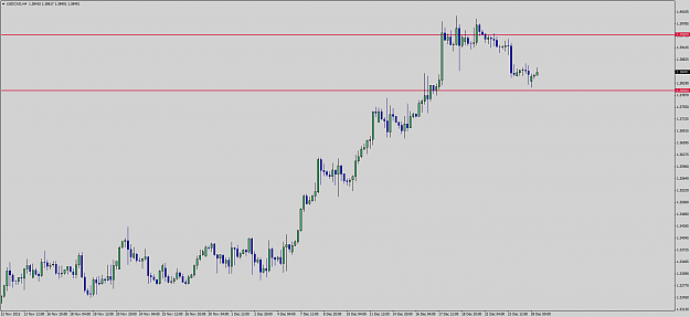 Click to Enlarge

Name: USDCADH4.png
Size: 39 KB