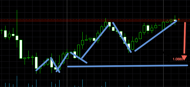 Click to Enlarge

Name: eurusd2.png
Size: 32 KB
