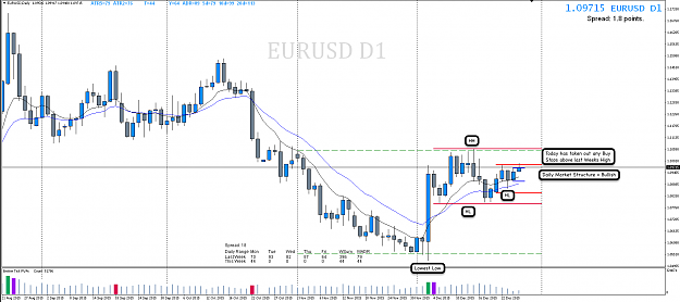 Click to Enlarge

Name: 28th Dec 15 EUR:USD D1 Chart.png
Size: 97 KB
