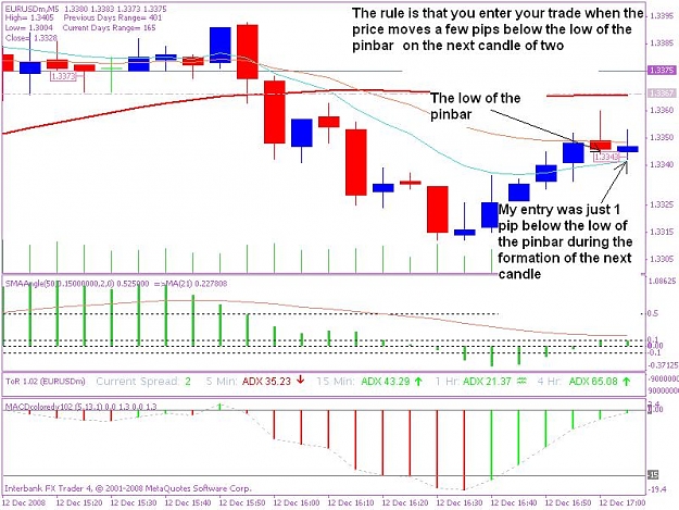 Click to Enlarge

Name: pinbar 1b.1.JPG
Size: 90 KB