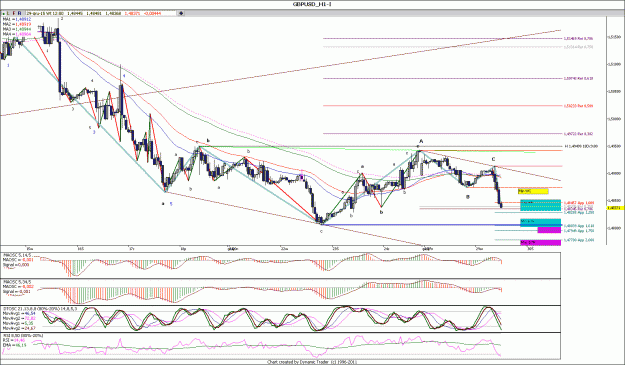 Click to Enlarge

Name: GBPUSD_H1.gif
Size: 203 KB