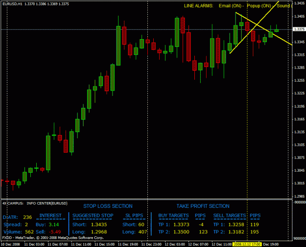 Click to Enlarge

Name: md_12.12_eur.usd_ib_1.gif
Size: 24 KB