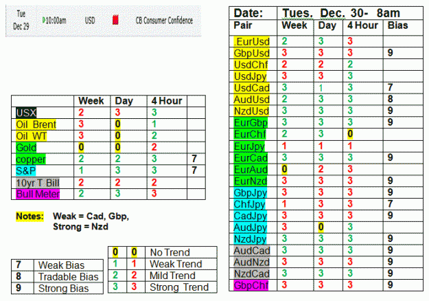 Click to Enlarge

Name: tues a.GIF
Size: 38 KB