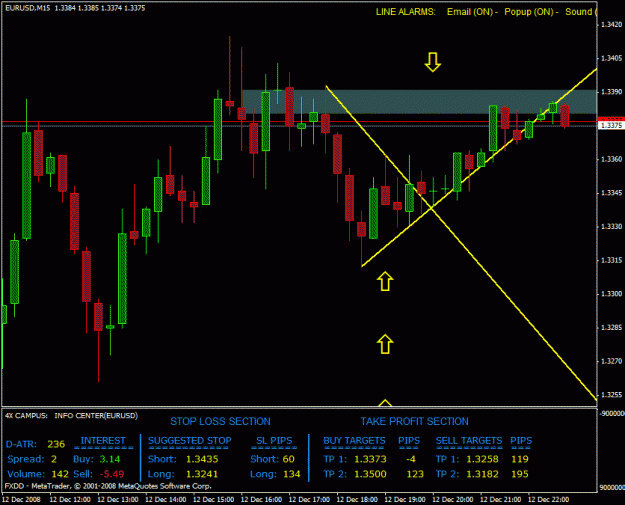 Click to Enlarge

Name: md_12.12_eur.usd_ib_4.gif
Size: 25 KB