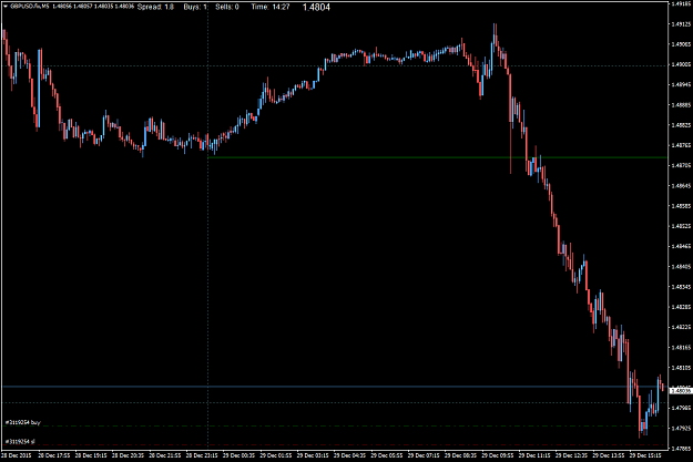 Click to Enlarge

Name: gbpusd-fix-m5-fxpro-financial-services.png
Size: 99 KB