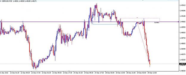 Click to Enlarge

Name: gbpusd 12-29.jpg
Size: 79 KB