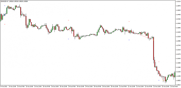 Click to Enlarge

Name: EURUSDH1_pinbar.png
Size: 37 KB