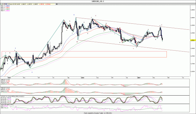 Click to Enlarge

Name: USDCAD_1.gif
Size: 188 KB