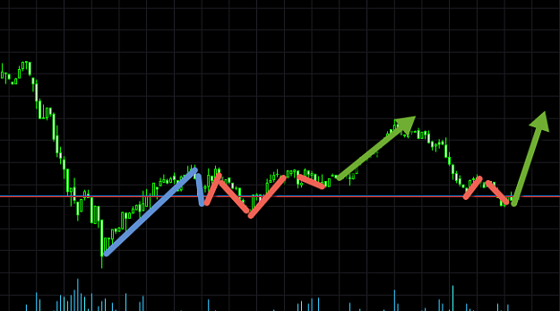 Click to Enlarge

Name: eurusd.png
Size: 23 KB