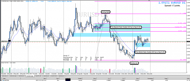 Click to Enlarge

Name: 29th Dec 15 EUR:USD D1 Chart.png
Size: 114 KB