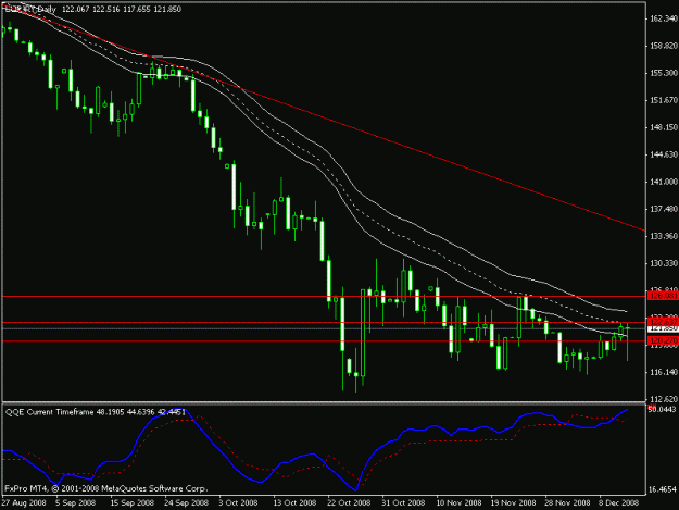 Click to Enlarge

Name: eurjpy.gif
Size: 14 KB