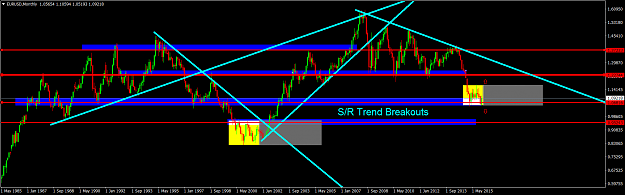 Click to Enlarge

Name: EURUSDMonthly.png
Size: 61 KB