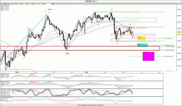 Click to Enlarge

Name: EURUSD_H1.gif
Size: 194 KB