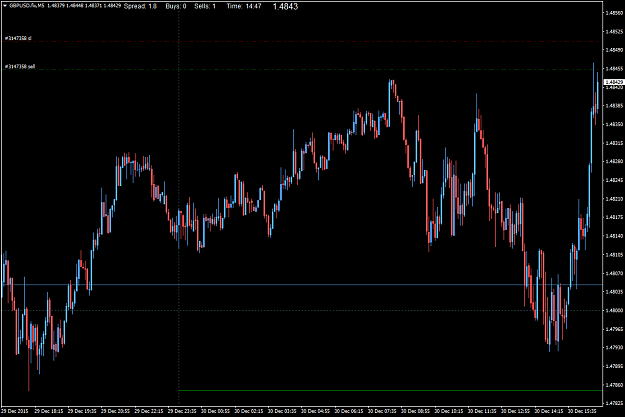Click to Enlarge

Name: gbpusd-fix-m5-fxpro-financial-services.png
Size: 104 KB