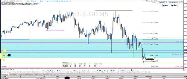 Click to Enlarge

Name: 30th Dec 15 EUR:USD M5 Chart 2.png
Size: 96 KB