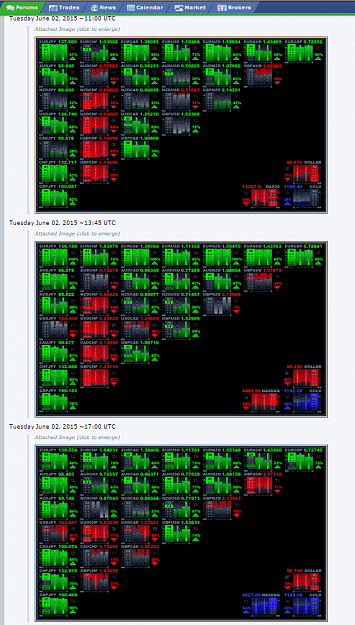 Click to Enlarge

Name: FOREX-HEAT-MAP-JUNE-2015.png
Size: 119 KB