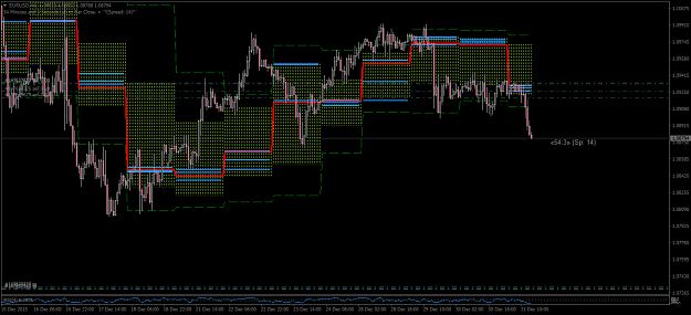 Click to Enlarge

Name: EURUSDH1bbb.png
Size: 49 KB