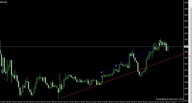 Click to Enlarge

Name: chfjpy.jpg
Size: 53 KB