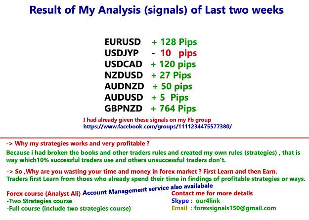 Click to Enlarge

Name: Forex.jpg
Size: 214 KB