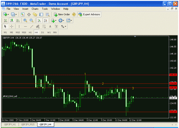 Click to Enlarge

Name: gj4 hour chart.gif
Size: 24 KB