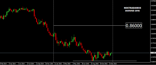 Click to Enlarge

Name: audusd_2106.PNG
Size: 17 KB
