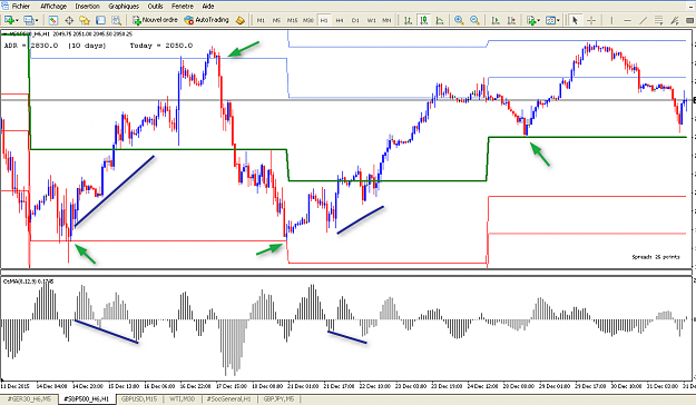 Click to Enlarge

Name: SP500.png
Size: 88 KB
