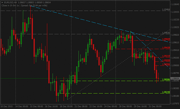 Click to Enlarge

Name: EURUSDH4.png
Size: 26 KB