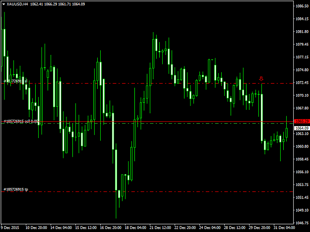 Click to Enlarge

Name: XAUUSDH4 4116.png
Size: 37 KB