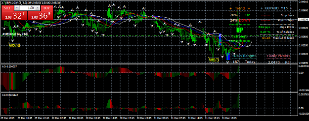 Click to Enlarge

Name: GBPAUDM15.png
Size: 53 KB