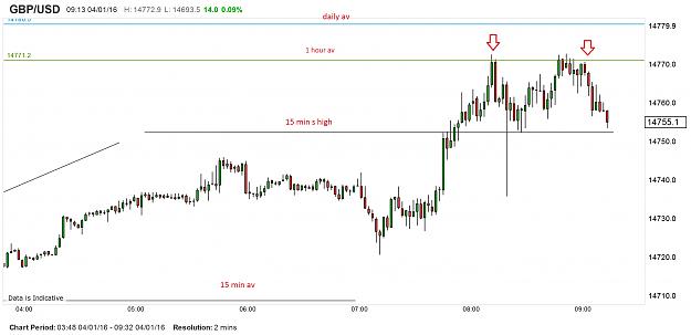 Click to Enlarge

Name: chart.jpg 4.jpg
Size: 296 KB